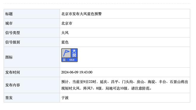 31岁还在进步❗孙兴慜20轮12球 超越2年前金靴赛季同期进球数？